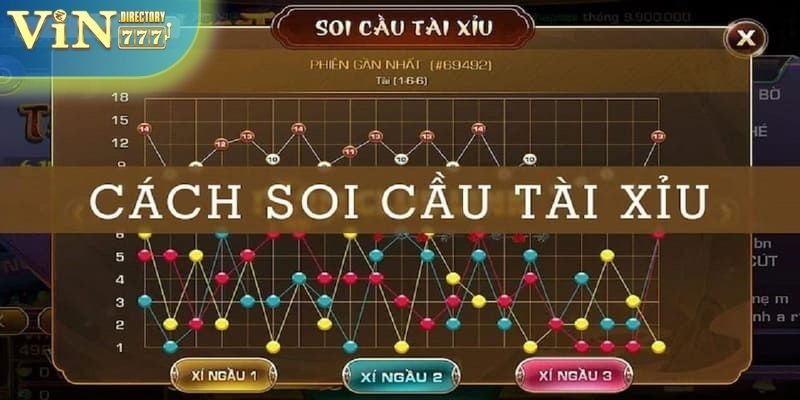 Soi cầu sicbo tại Vin777